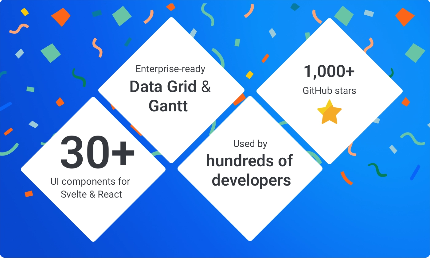 Celebrating 2 years of SVAR UI