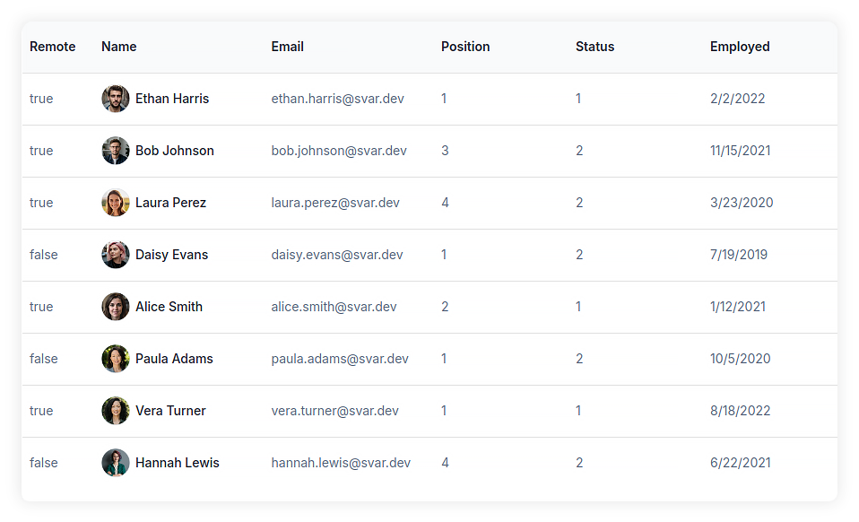 Svelte Data Table - Default Style