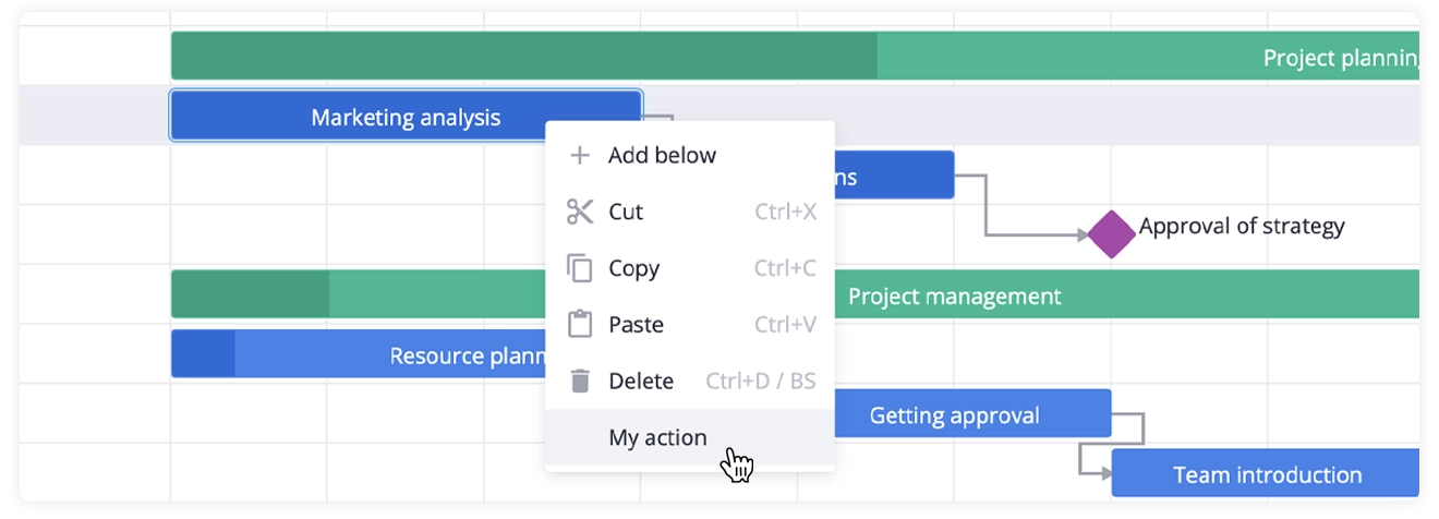 Svelte Gantt - Task Edit Form