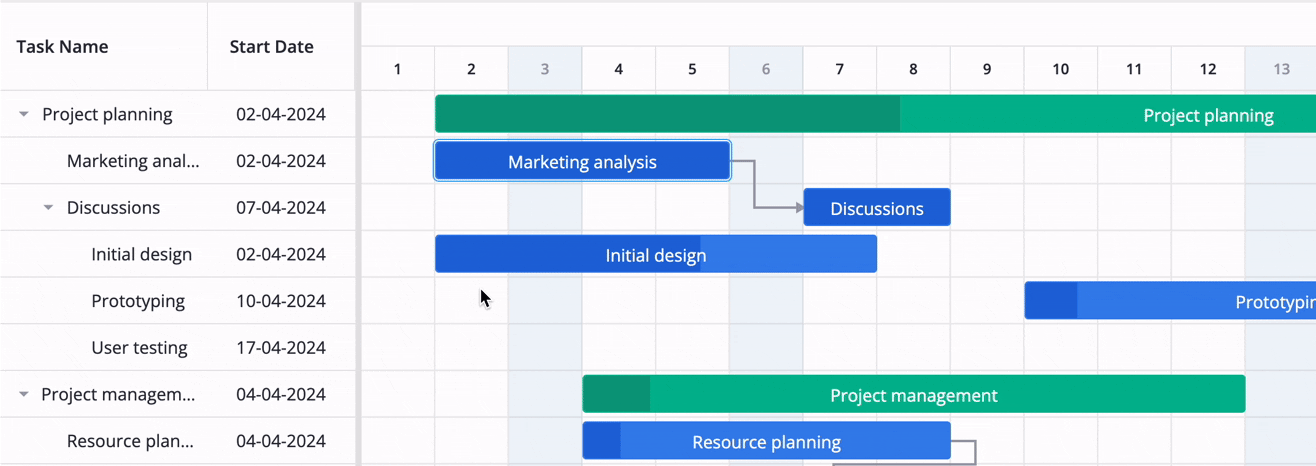 SVAR Svelte Gantt - Work Day Calendar