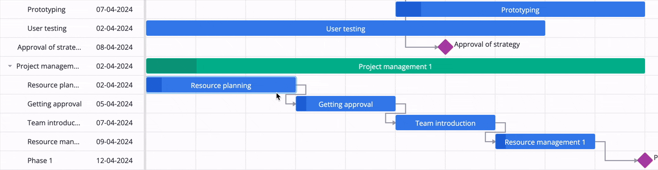 SVAR Svelte Gantt - Critical Path Feature