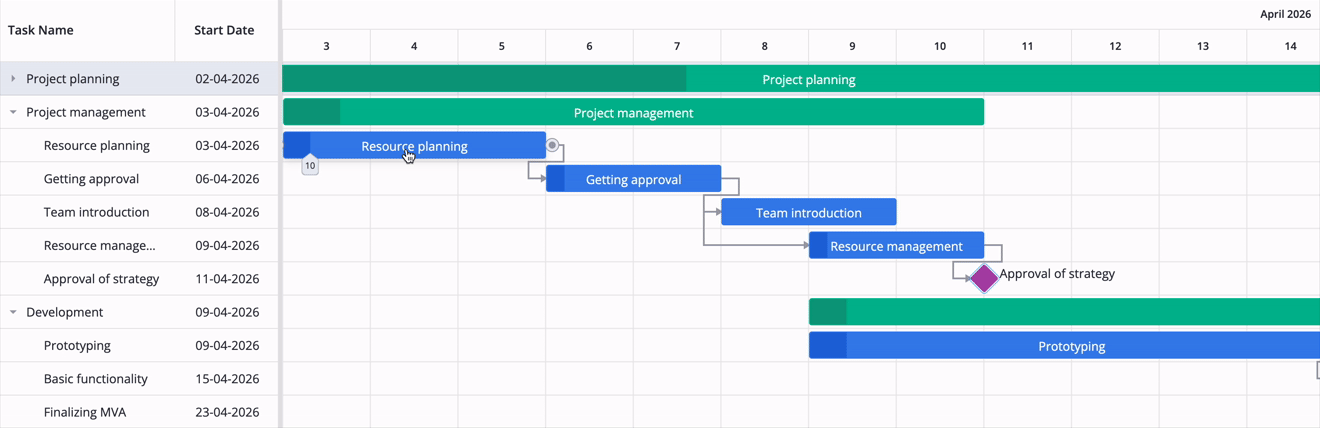 SVAR Gantt PRO - Auto-scheduling