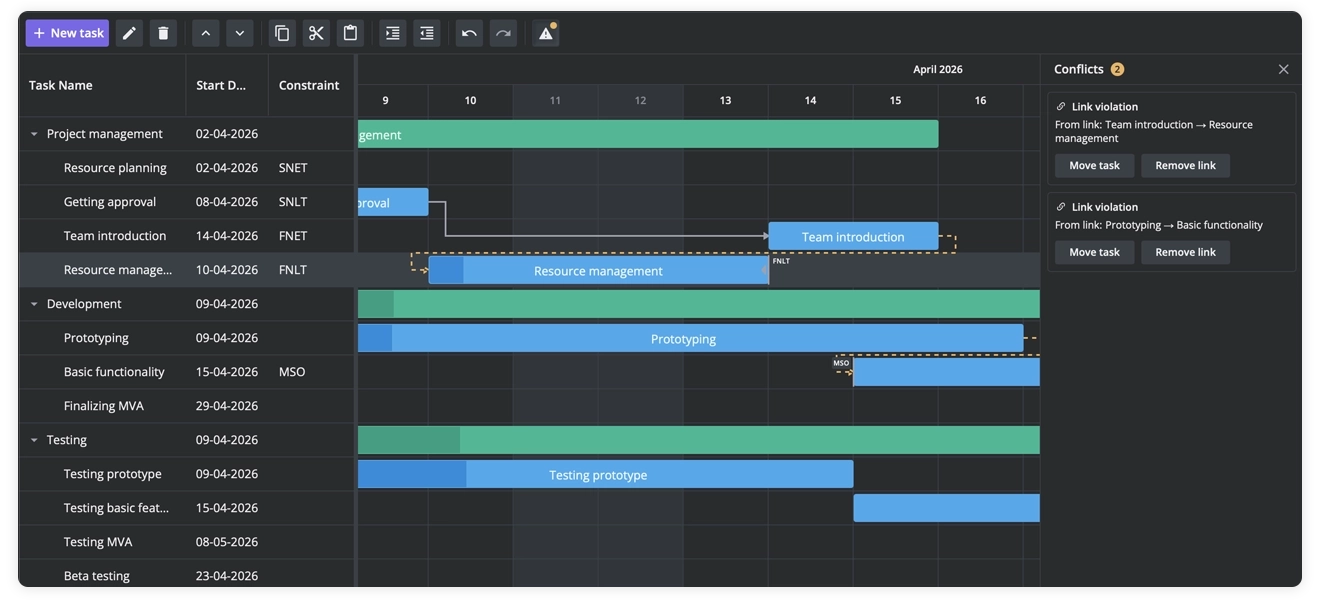 SVAR Gantt PRO - Constraints