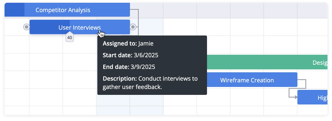 SVAR Svelte Gantt - Task Tooltip