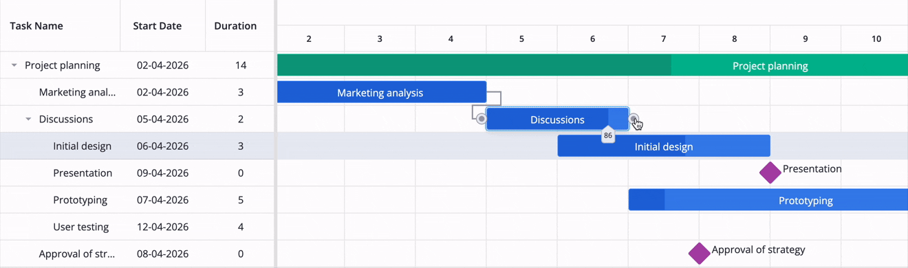 Task Dependencies in SVAR React Gantt