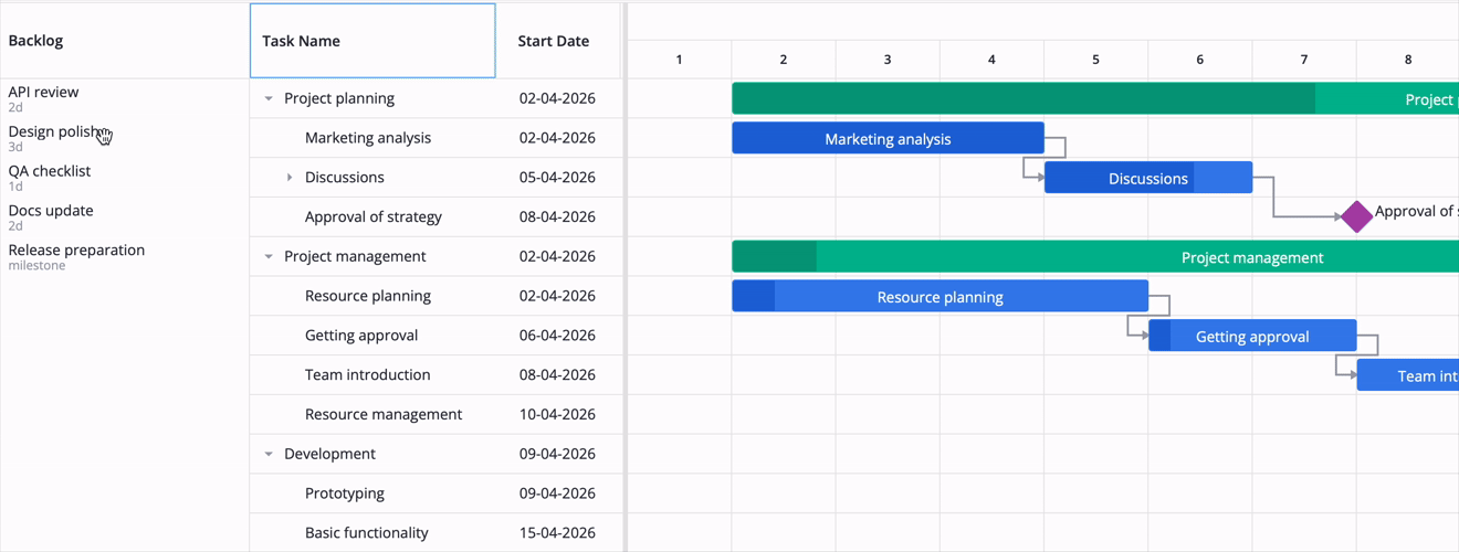 SVAR Gantt PRO - Drag tasks from outside