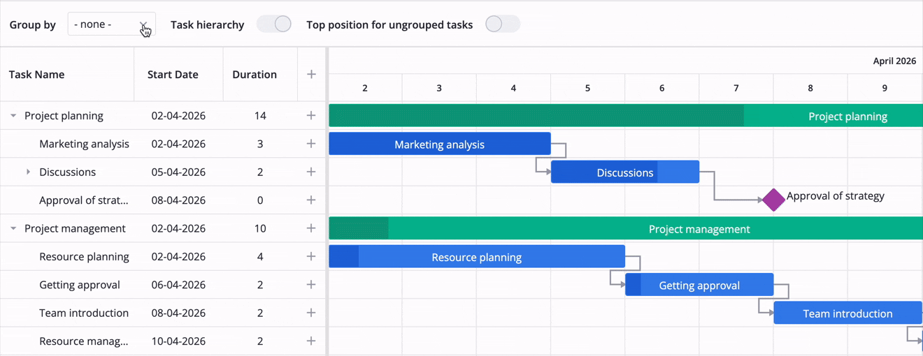 SVAR Gantt - Task Grouping
