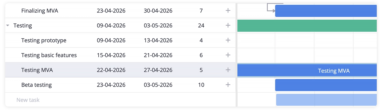 SVAR Gantt PRO - Placeholder row