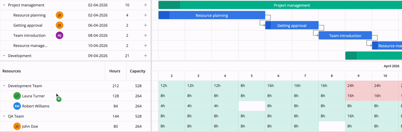 SVAR Gantt PRO - Drag-and-drop assignments