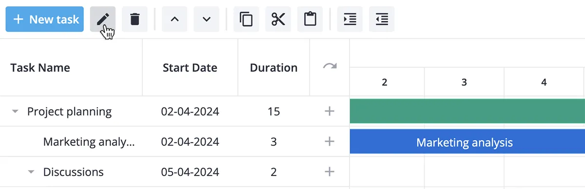 Gantt chart - Toolbar