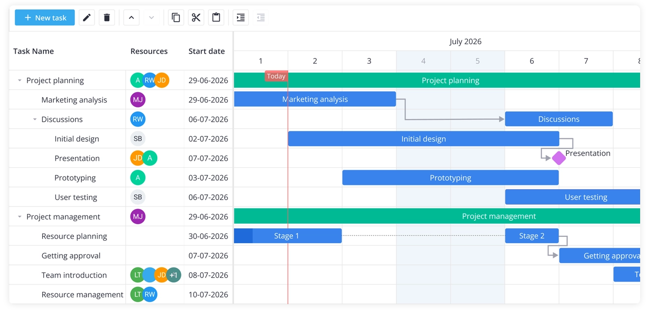 Redux website screenshot