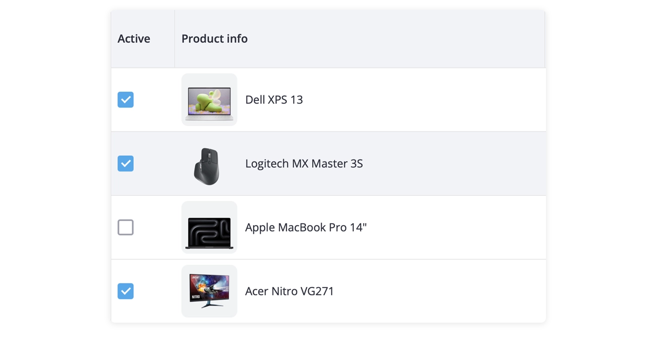 React Data Table - Custom Cell Templates