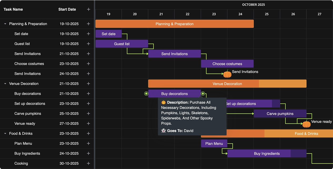 React Gantt Chart - Halloween Style