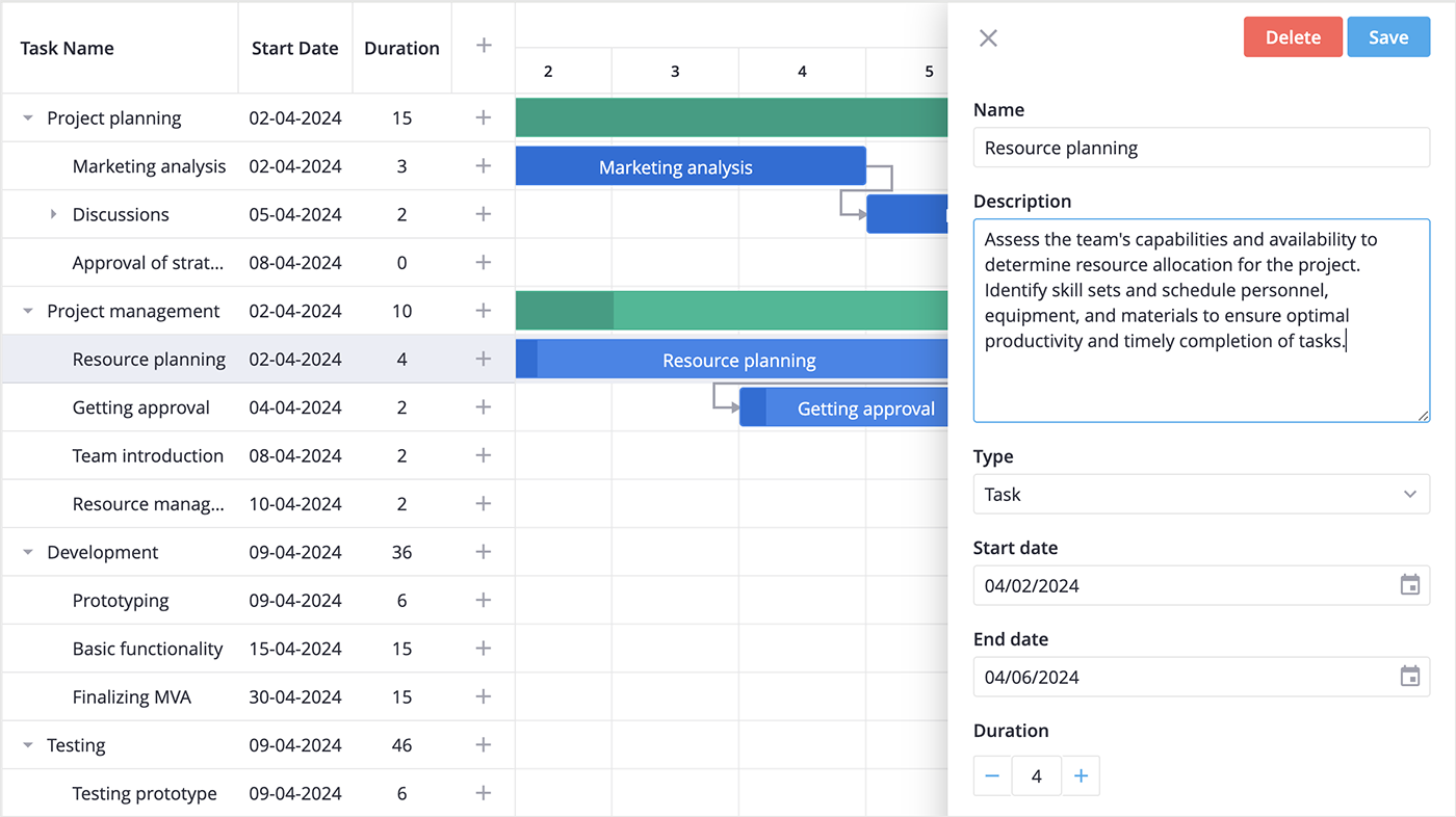 SVAR React Gantt - Task Edit Form