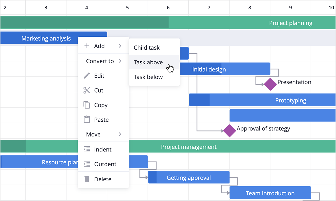 SVAR React Gantt - Context Menu