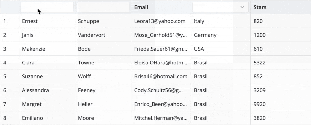 SVAR React DataGrid - Header Filters