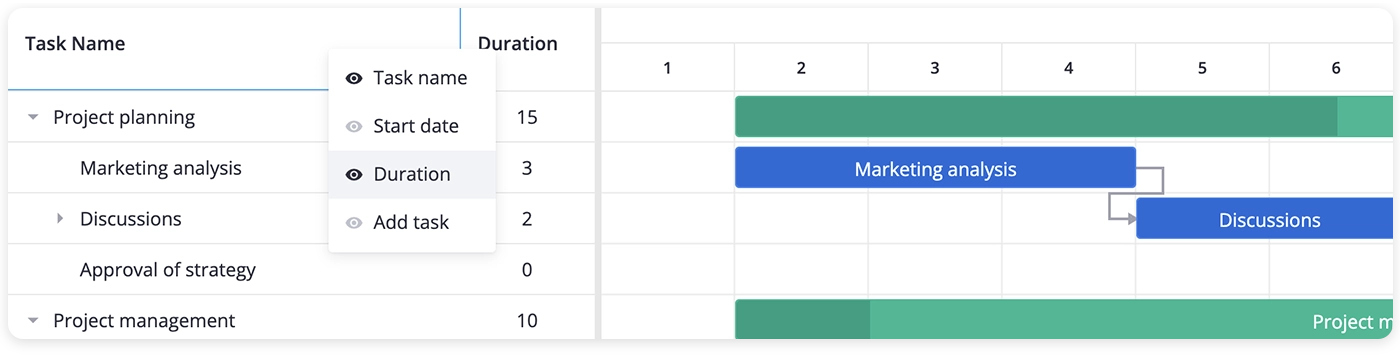 Svelte Gantt Chart - Manage Columns Visibility