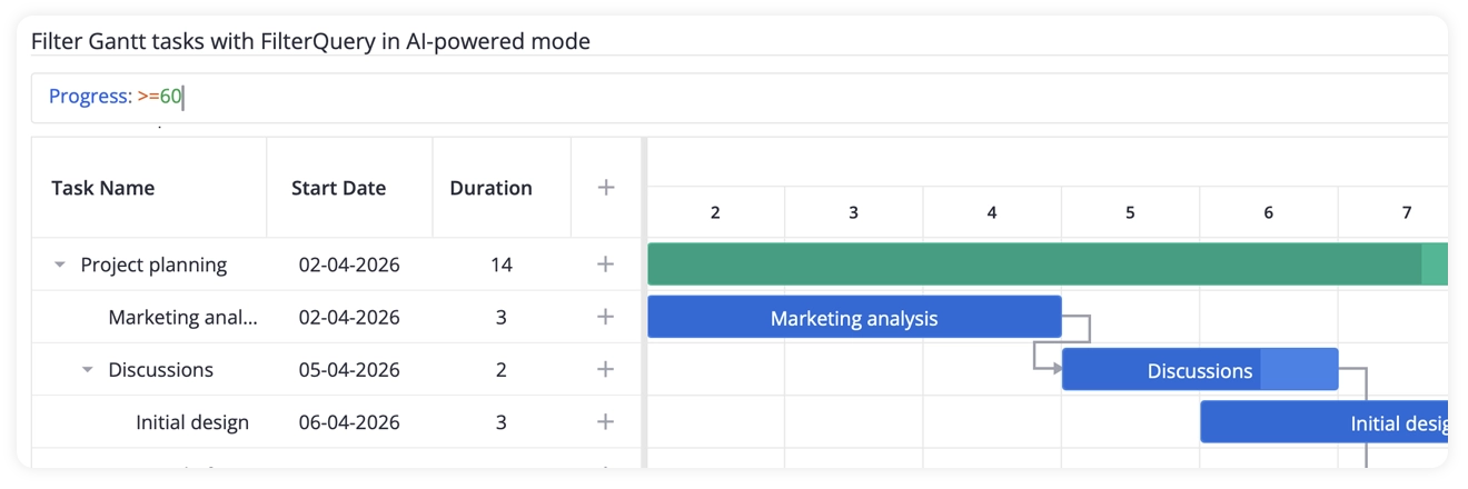 SVAR Vue Gantt with Filter
