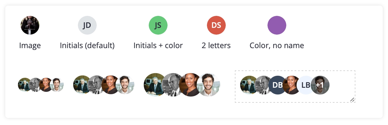 SVAR Svelte Core Library - Avatar Component