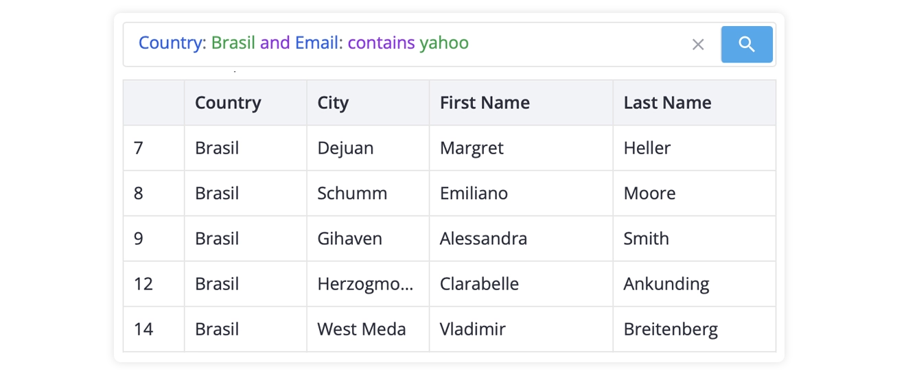 SVAR Svelte DataGrid - FilterQuery Integration