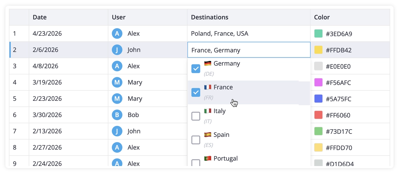 SVAR Svelte DataGrid - Multiselect Editor
