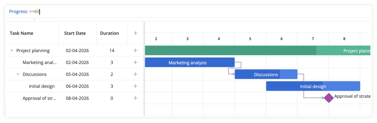 SVAR Svelte Gantt - AI-Powered Filtering with FilterQuery