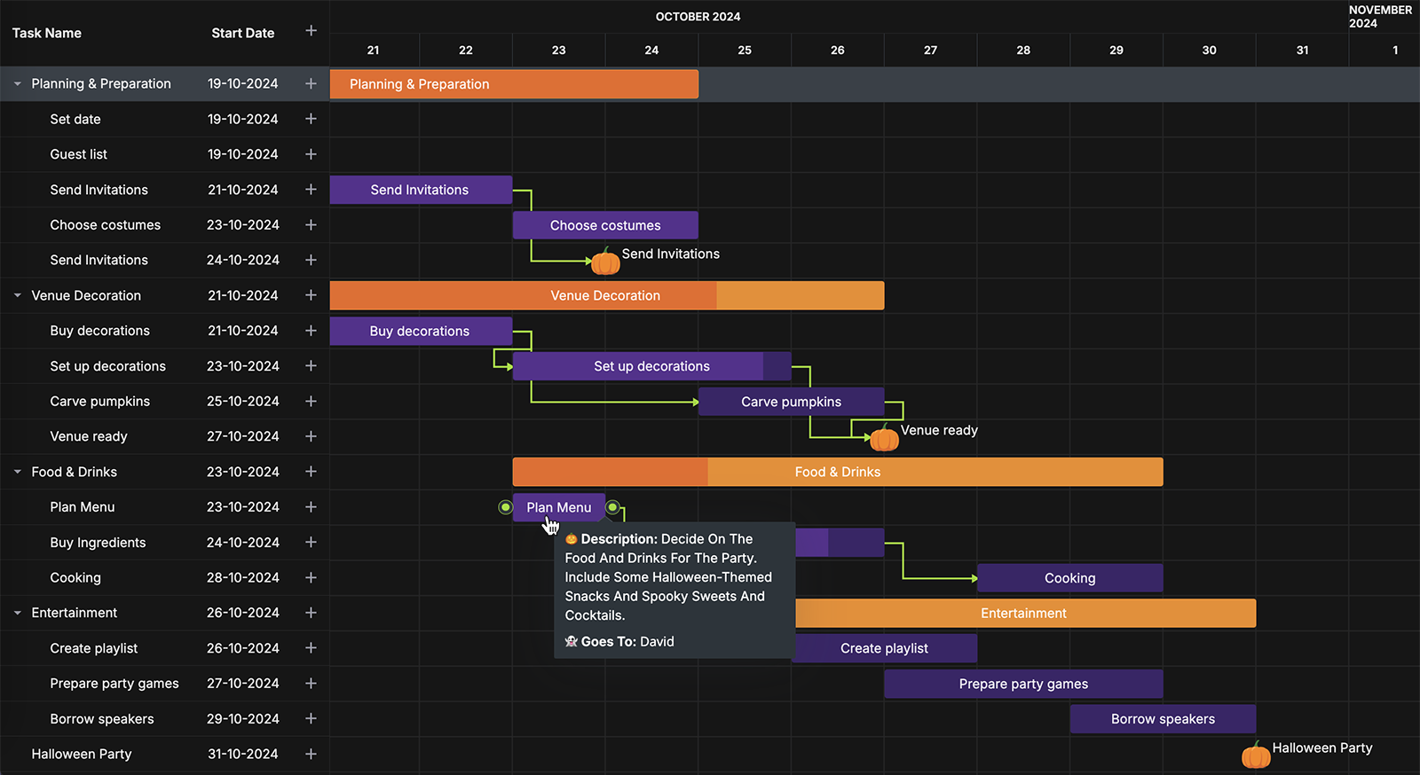 Svelte Gantt Chart - Planning Halloween Party