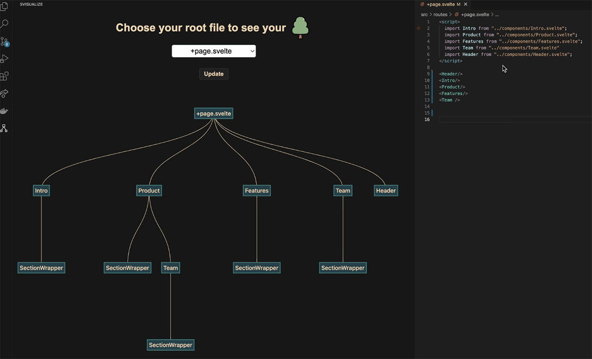 Svisualize VS Code Extension