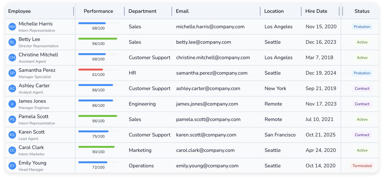 Simple Table - Demo Screenshot