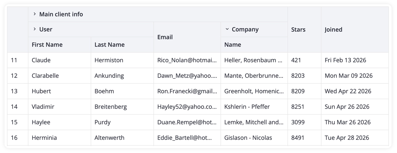 SVAR Vue DataGrid - Collapsible Columns View