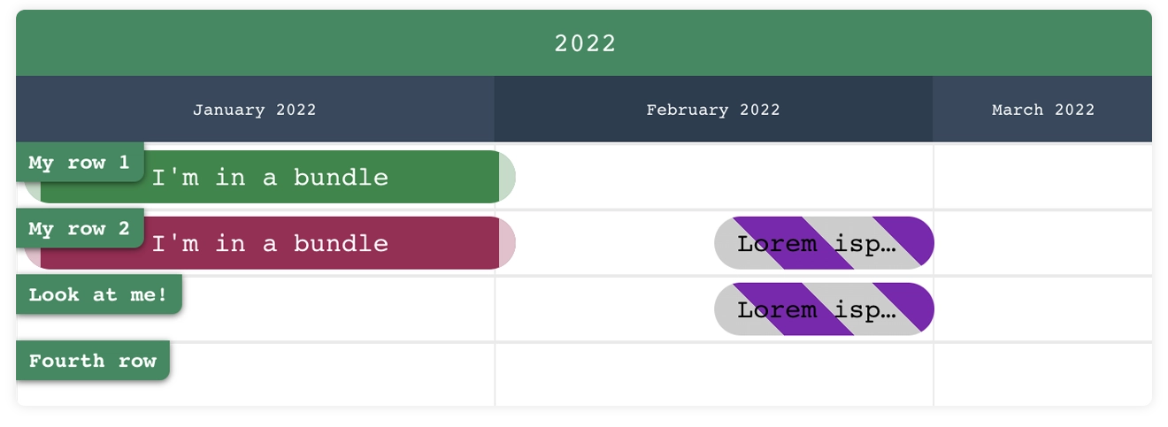 Vue-Ganttastic - Preview