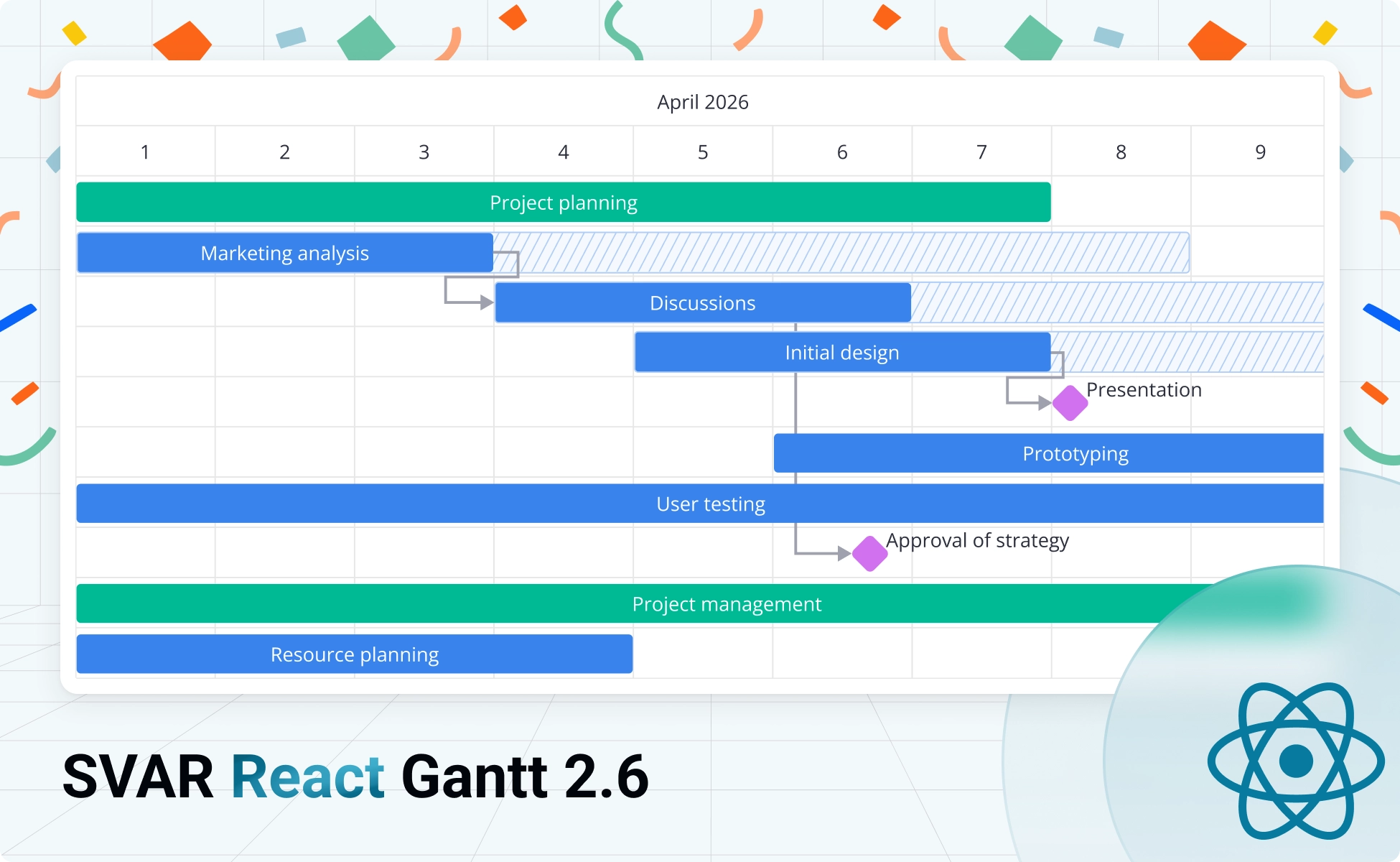 SVAR React Gantt v2.6: Task Filtering, Rollups, Slack