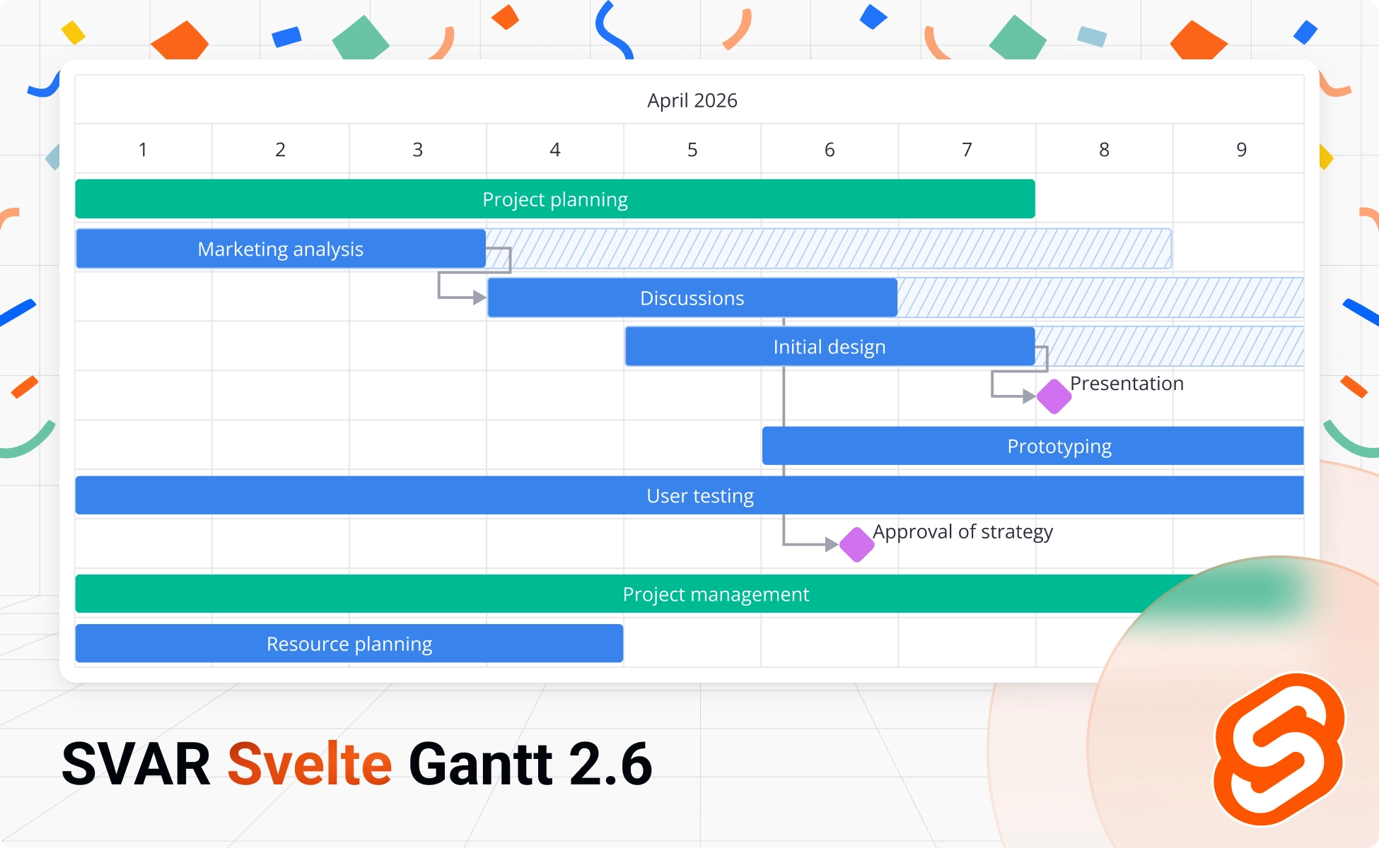 SVAR Svelte Gantt v2.6: Smart Filtering, Rollups, Slack Visualization