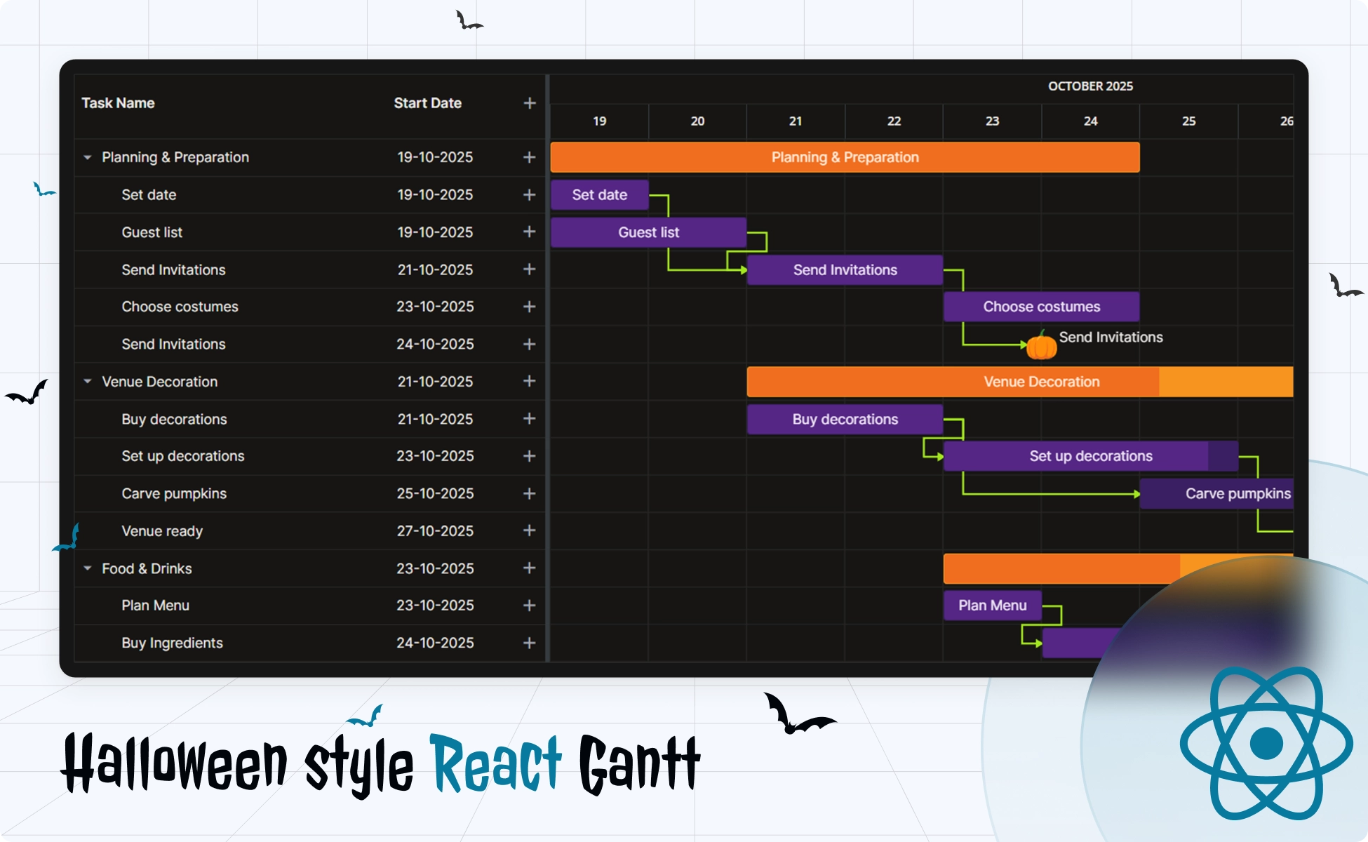 How To Create a Gantt Chart with SVAR React Gantt – Halloween Edition