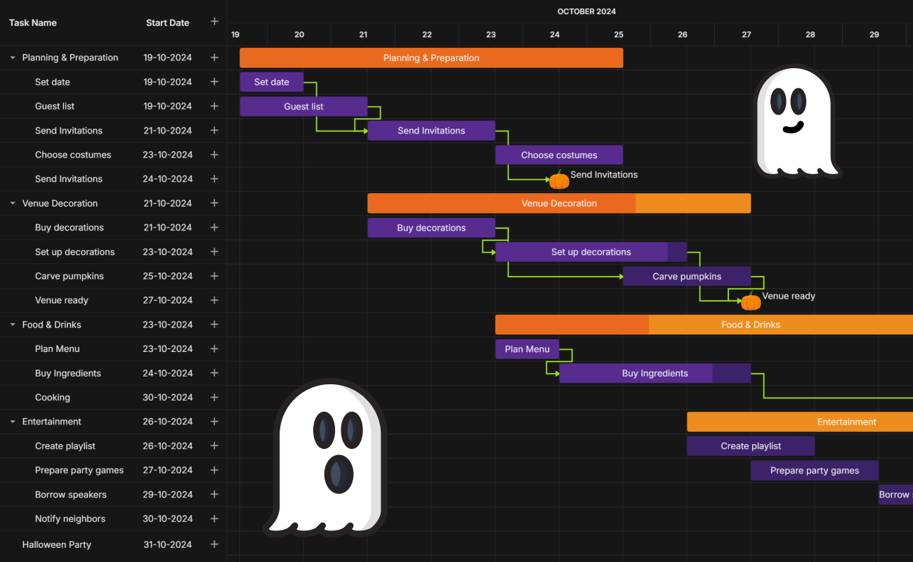 Creating a Spooky Svelte Gantt Chart for Halloween-Themed Task Management