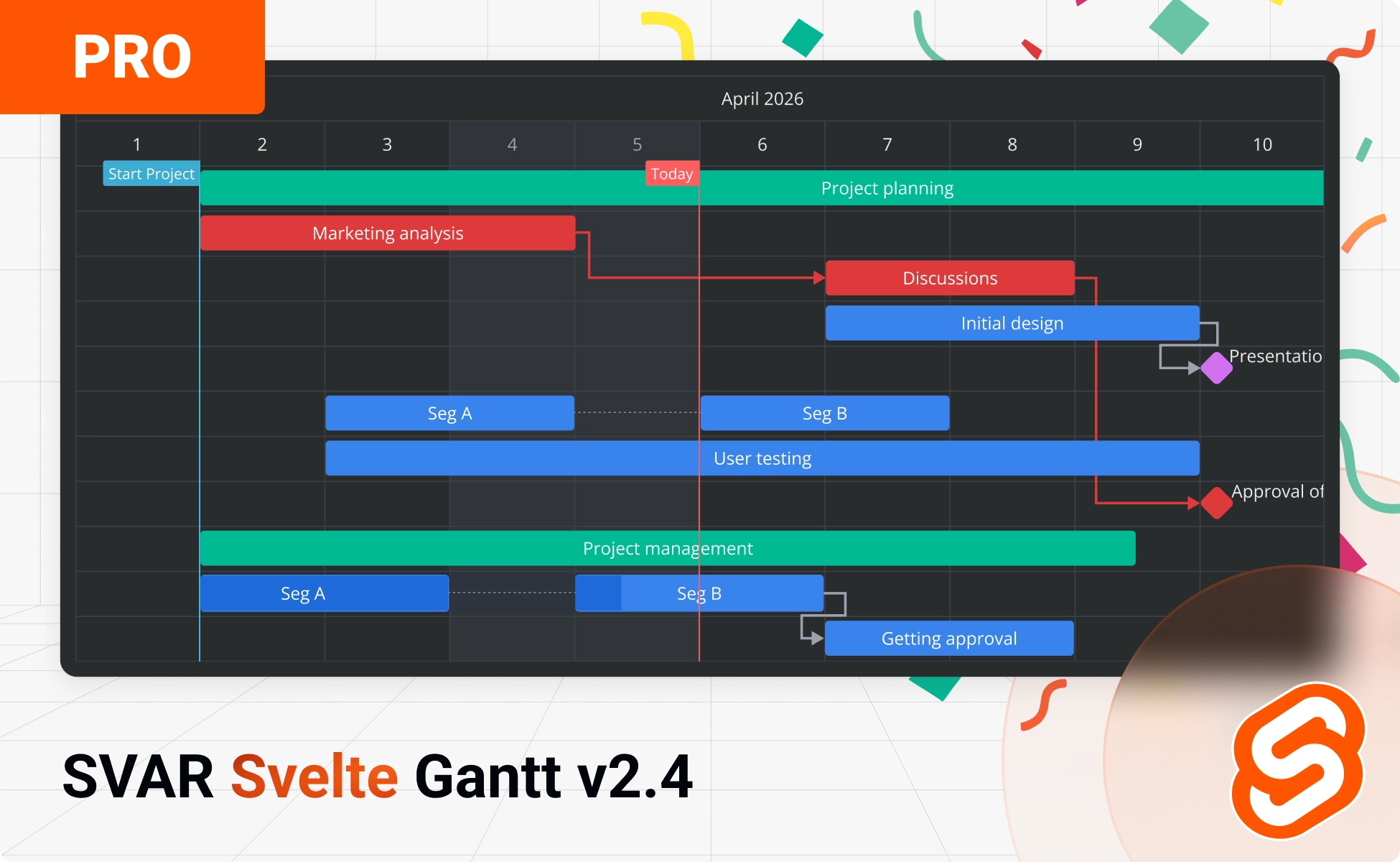 SVAR Svelte Gantt v2.4: Introducing the PRO Edition