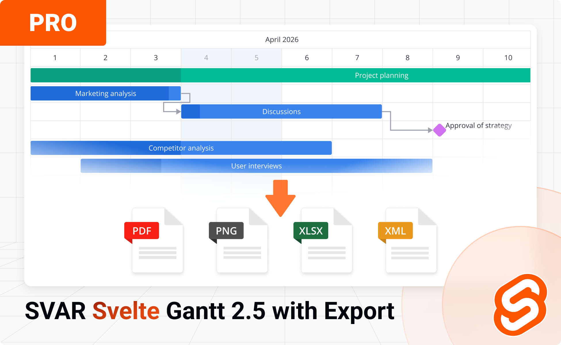 SVAR Svelte Gantt PRO v2.5: Export to PDF, PNG, Excel & MS Project