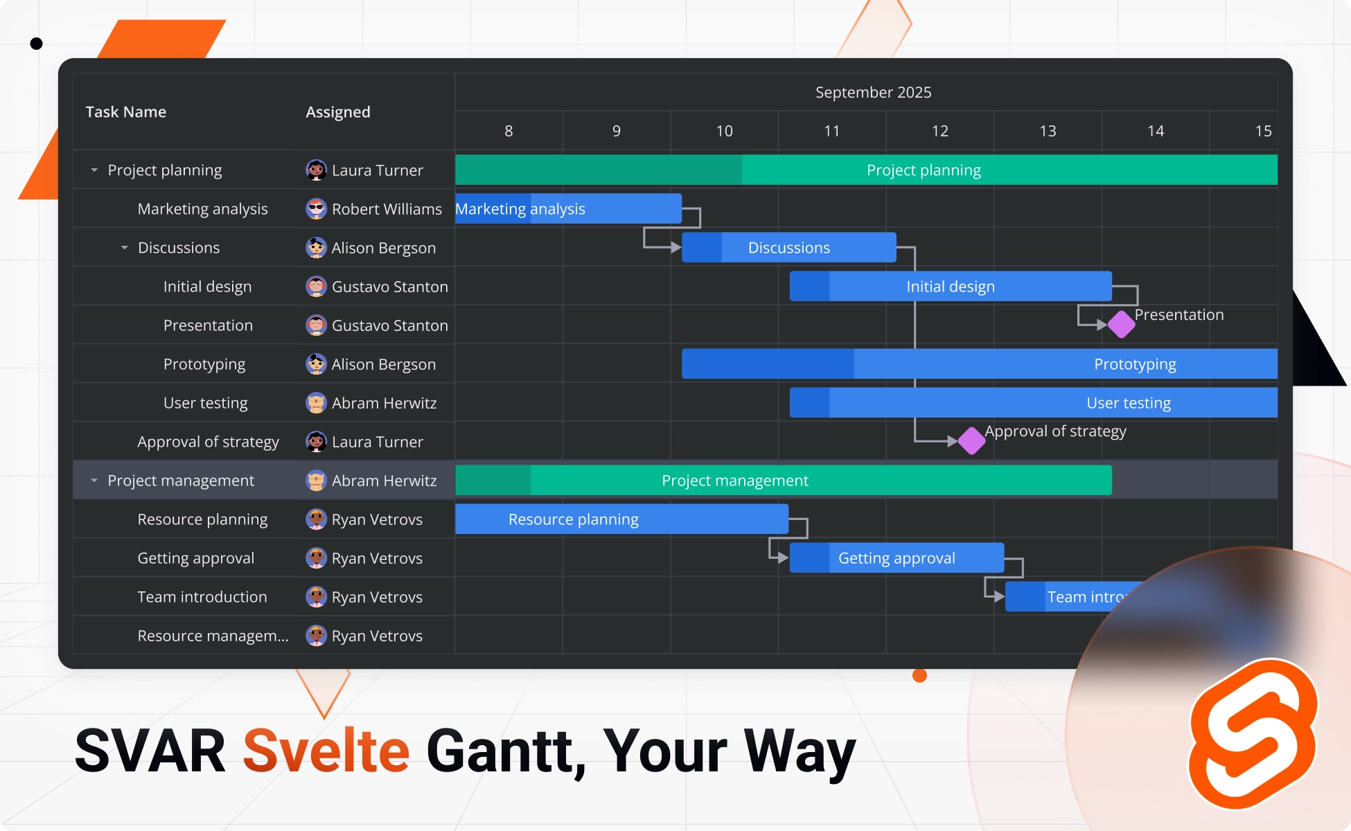 8 Ways to Customize SVAR Svelte Gantt for Your Project