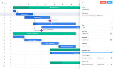 Gantt Chart