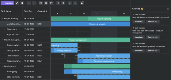 Svelte Gantt chart with task constraints and deadlines