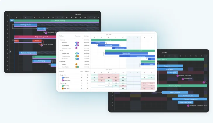 High Performance SVAR React Gantt PRO for project scheduling