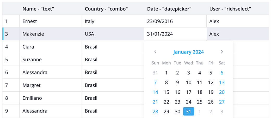 Edit table data inline