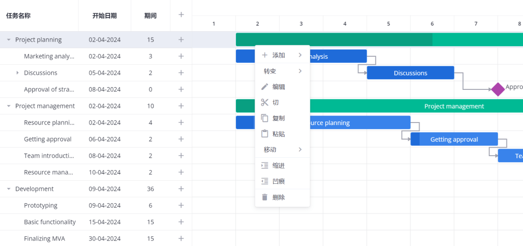 Customizing interface language