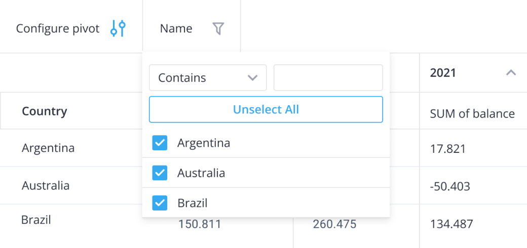 Sort and filter table data